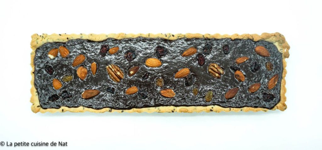 Que manger à Pâques ? Bla bla Que manger à Pâques ?